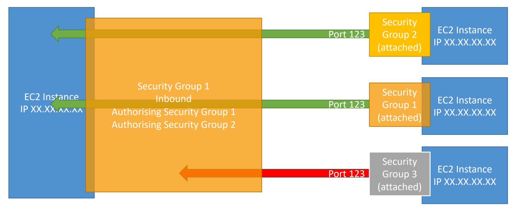 Pasted image 20250822070201.png