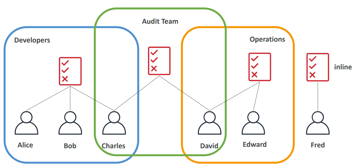 Pasted image 20251007155127.png